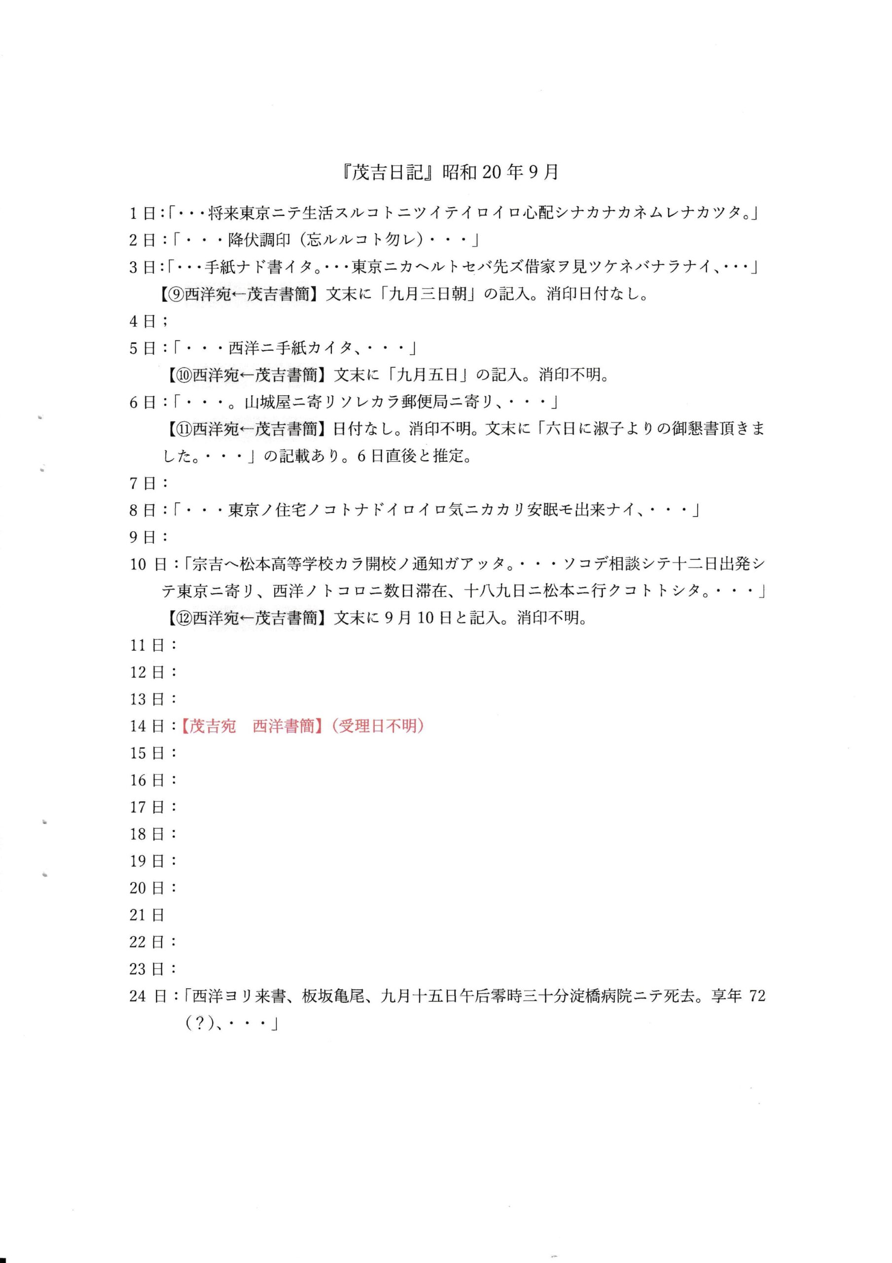 茂吉断片45集12ページ目です