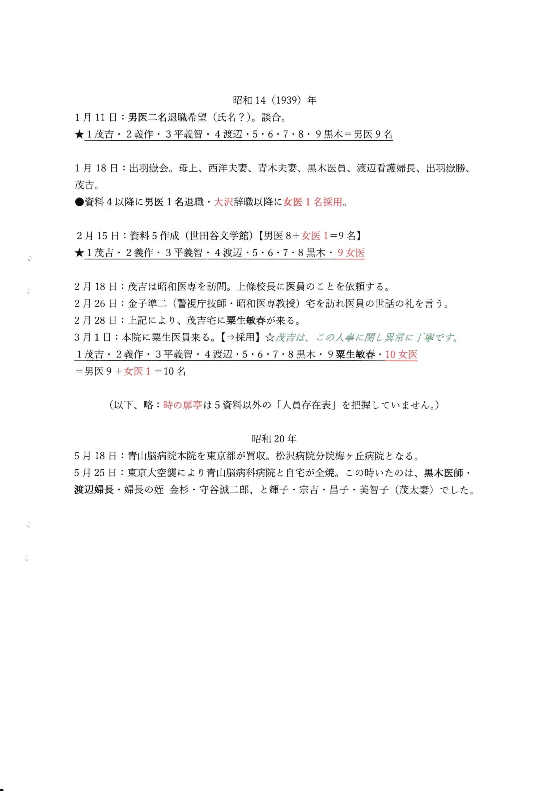 茂吉断片46集12ページ目です