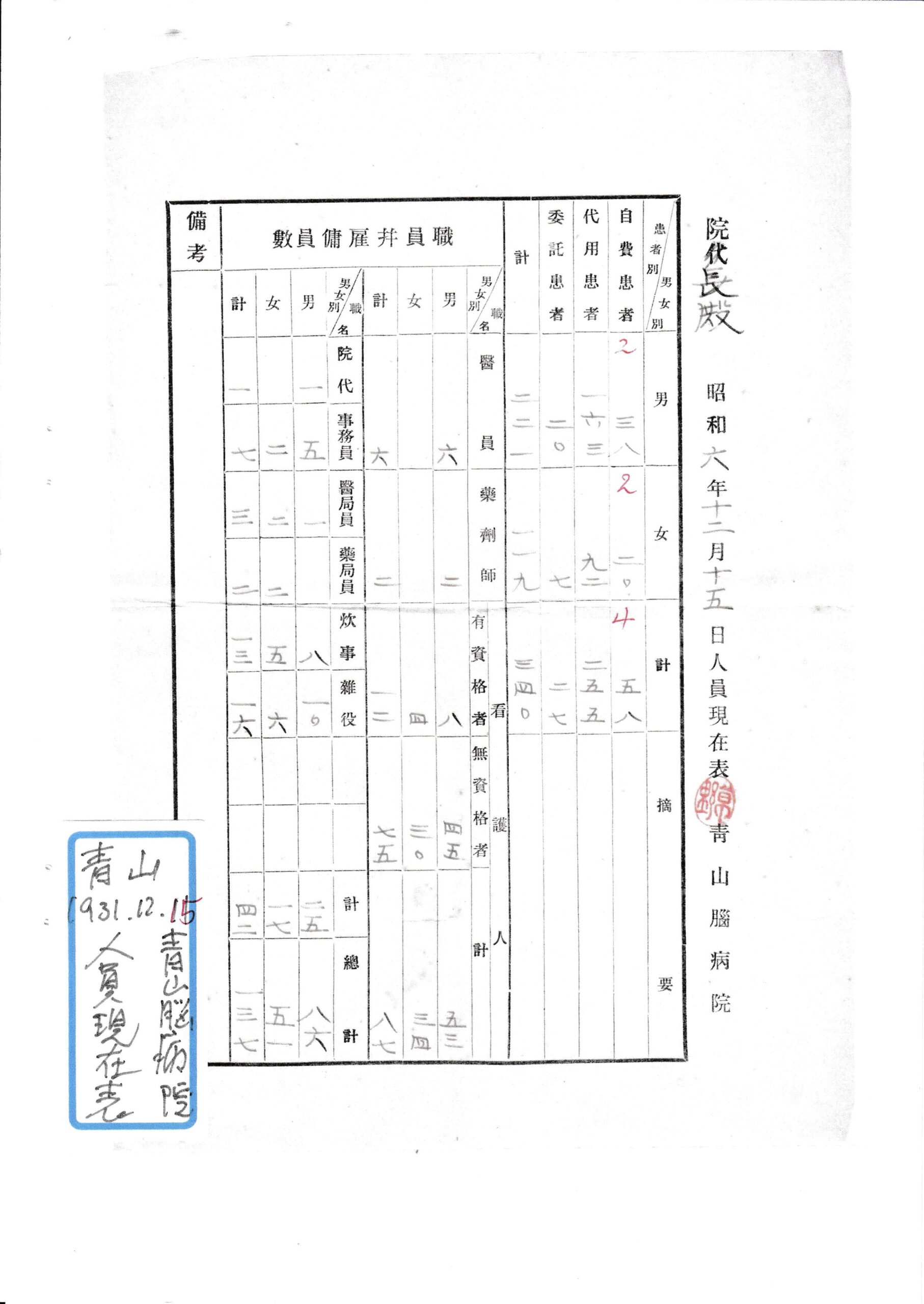 茂吉断片46集3ページ目です