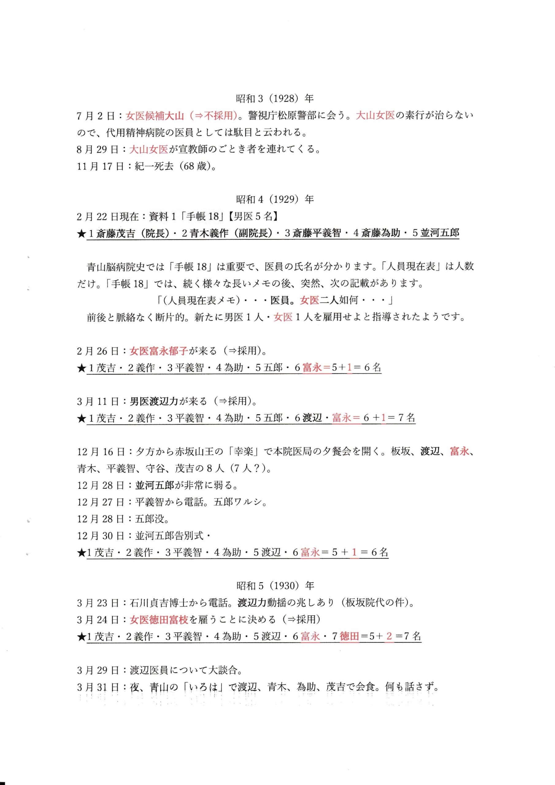 茂吉断片46集8ページ目です