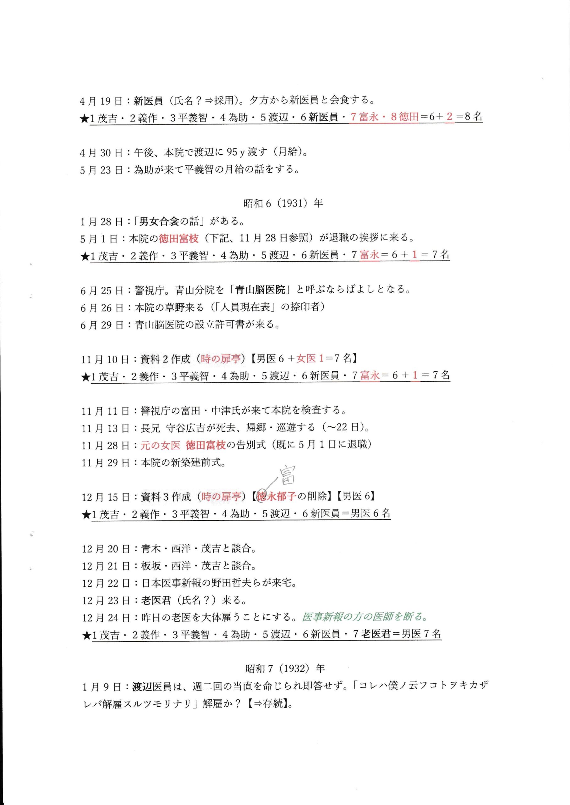 茂吉断片46集9ページ目です